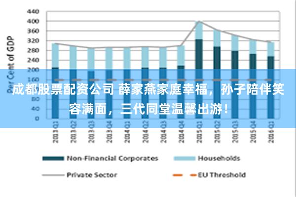 成都股票配资公司 薛家燕家庭幸福，孙子陪伴笑容满面，三代同堂温馨出游！