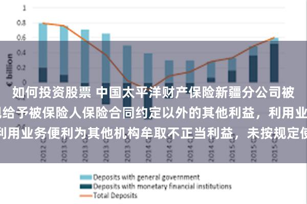 如何投资股票 中国太平洋财产保险新疆分公司被罚款52万元，违法违规给予被保险人保险合同约定以外的其他利益，利用业务便利为其他机构牟取不正当利益，未按规定使用经备案的保险条款