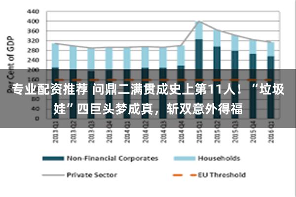 专业配资推荐 问鼎二满贯成史上第11人！“垃圾娃”四巨头梦成真，斩双意外得福