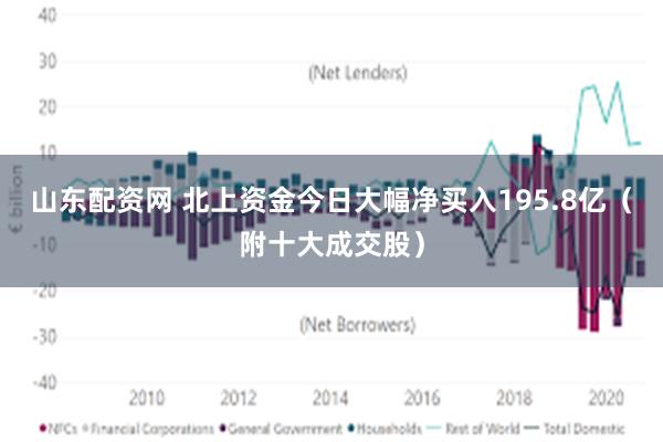 山东配资网 北上资金今日大幅净买入195.8亿（附十大成交股）