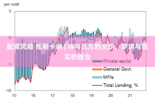 配资风险 托斯卡纳 | 诗与远方的交织，梦境与现实的融合