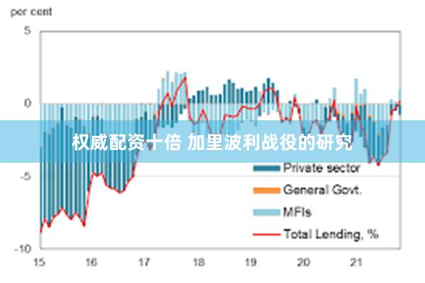 权威配资十倍 加里波利战役的研究