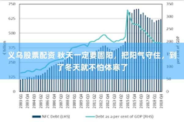 义乌股票配资 秋天一定要固阳，把阳气守住，到了冬天就不怕体寒了