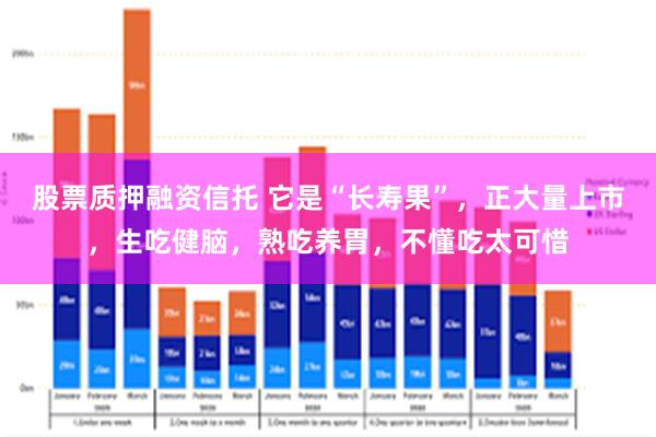 股票质押融资信托 它是“长寿果”，正大量上市，生吃健脑，熟吃养胃，不懂吃太可惜