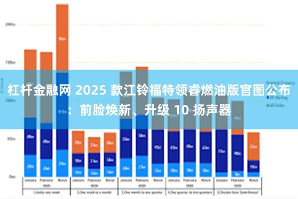 杠杆金融网 2025 款江铃福特领睿燃油版官图公布：前脸焕新、升级 10 扬声器