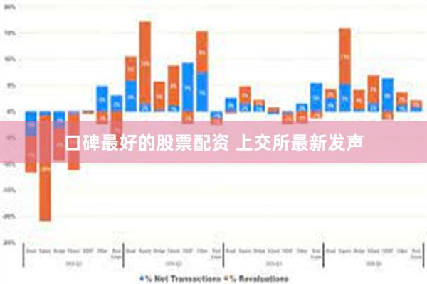 口碑最好的股票配资 上交所最新发声