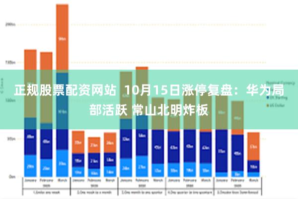 正规股票配资网站  10月15日涨停复盘：华为局部活跃 常山北明炸板