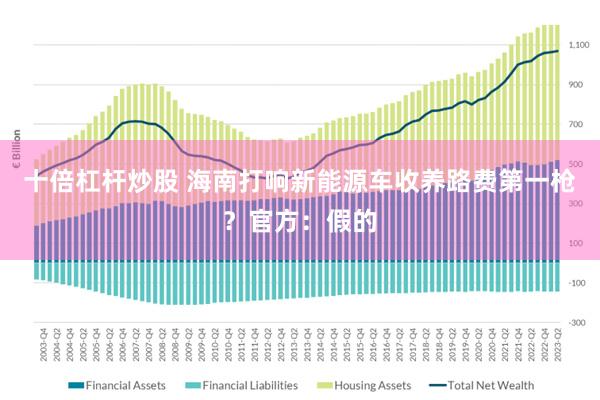 十倍杠杆炒股 海南打响新能源车收养路费第一枪？官方：假的