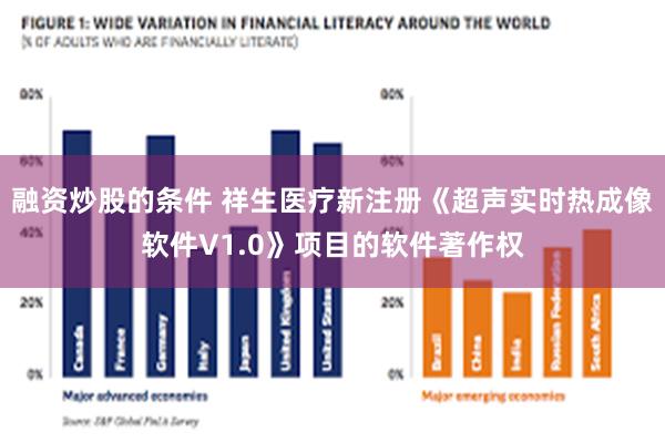 融资炒股的条件 祥生医疗新注册《超声实时热成像软件V1.0》项目的软件著作权