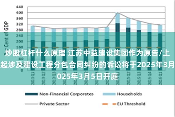 炒股杠杆什么原理 江苏中益建设集团作为原告/上诉人的1起涉及建设工程分包合同纠纷的诉讼将于2025年3月5日开庭